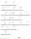 Fig. 09 - SHORT MESSAGE FORMATTING FOR INFORMATION EXCHANGE