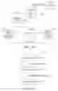Fig. 17 - Next generation social networking and content rating system and method