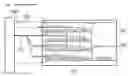 Fig. 01 - Multiple Console Video Gaming System and Method
