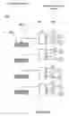 Fig. 12 - Multiple Console Video Gaming System and Method