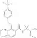 Fig. 167 - CXCR2 inhibitors