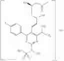 Fig. 02 - Synthetic method and intermediates of Rosuvastatin calcium and preparation methods of intermediates