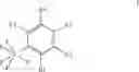 Fig. 02 - Ortho-substituted pentafluorosulfanylbenzenes, process for their preparation and their use as valuable synthetic intermediates