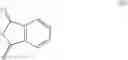 Fig. 09 - Ortho-substituted pentafluorosulfanylbenzenes, process for their preparation and their use as valuable synthetic intermediates