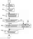 Fig. 01 - Disease diagnostic system