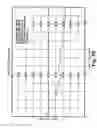 Fig. 09 - Measurement of autonomic function
