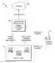 Fig. 01 - Contact relationship systems and methods