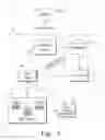 Fig. 03 - Contact relationship systems and methods