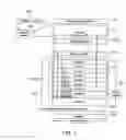 Fig. 07 - Method and software for group floating-point arithmetic operations