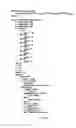 Fig. 117 - Method and software for group floating-point arithmetic operations