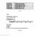 Fig. 133 - Method and software for group floating-point arithmetic operations