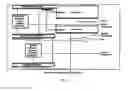 Fig. 14 - Method and software for group floating-point arithmetic operations