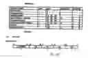 Fig. 150 - Method and software for group floating-point arithmetic operations