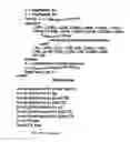 Fig. 152 - Method and software for group floating-point arithmetic operations