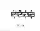 Fig. 18 - Method and software for group floating-point arithmetic operations