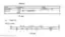 Fig. 189 - Method and software for group floating-point arithmetic operations