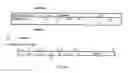 Fig. 225 - Method and software for group floating-point arithmetic operations