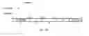 Fig. 232 - Method and software for group floating-point arithmetic operations