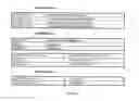 Fig. 266 - Method and software for group floating-point arithmetic operations