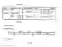 Fig. 277 - Method and software for group floating-point arithmetic operations