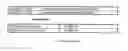 Fig. 290 - Method and software for group floating-point arithmetic operations