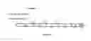 Fig. 291 - Method and software for group floating-point arithmetic operations
