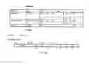 Fig. 295 - Method and software for group floating-point arithmetic operations