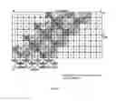 Fig. 309 - Method and software for group floating-point arithmetic operations