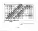 Fig. 313 - Method and software for group floating-point arithmetic operations