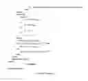 Fig. 320 - Method and software for group floating-point arithmetic operations