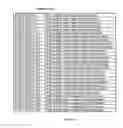 Fig. 339 - Method and software for group floating-point arithmetic operations