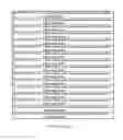 Fig. 359 - Method and software for group floating-point arithmetic operations