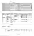 Fig. 45 - Method and software for group floating-point arithmetic operations
