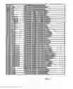 Fig. 48 - Method and software for group floating-point arithmetic operations