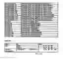 Fig. 57 - Method and software for group floating-point arithmetic operations