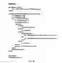 Fig. 72 - Method and software for group floating-point arithmetic operations