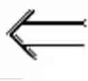 Fig. 901 - Method and software for group floating-point arithmetic operations
