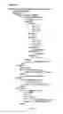Fig. 92 - Method and software for group floating-point arithmetic operations