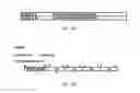 Fig. 94 - Method and software for group floating-point arithmetic operations