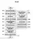 Fig. 06 - Clock operation method and module for mobile terminal