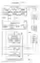 Fig. 02 - System and method for capturing significant events at web portlets