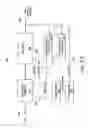 Fig. 03 - Erasure pointer error correction