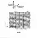 Fig. 06 - Angled elongated features for improved alignment process integration
