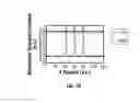 Fig. 09 - Angled elongated features for improved alignment process integration