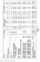 Fig. 05 - Fuel components, fuel compositions and methods of making and using same