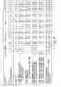 Fig. 06 - Fuel components, fuel compositions and methods of making and using same