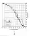 Fig. 08 - Fuel components, fuel compositions and methods of making and using same