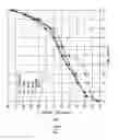Fig. 09 - Fuel components, fuel compositions and methods of making and using same