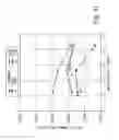 Fig. 17 - Fuel components, fuel compositions and methods of making and using same