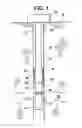 Fig. 02 - Gas handling in a well environment